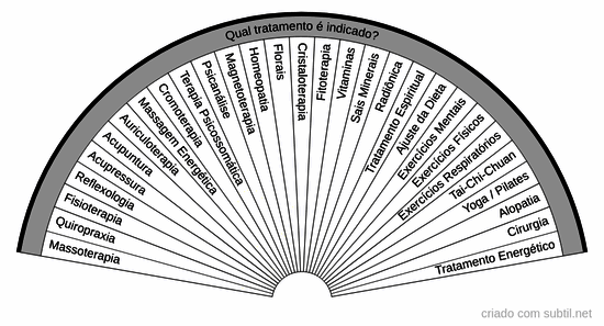 Tratamentos