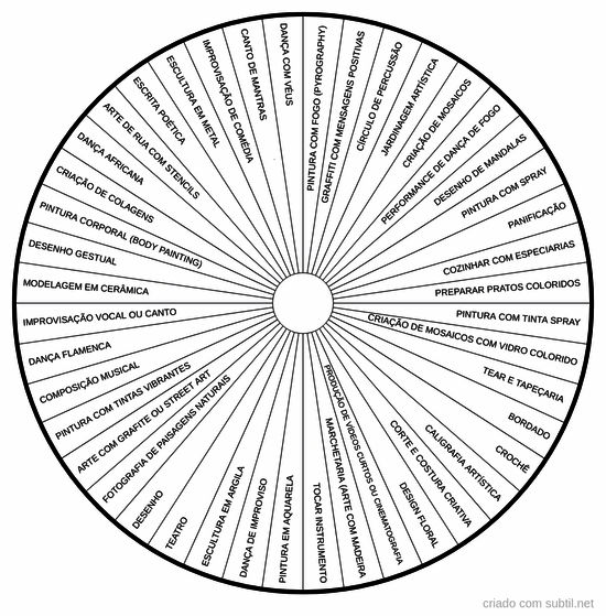 Atividades artísticas