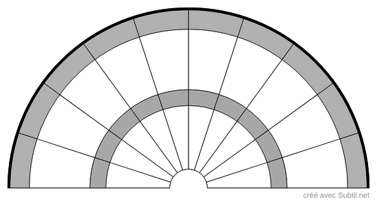 Vierge 180 - 10 col