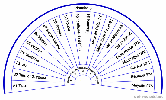 Départements planche 5