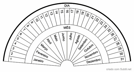 Relógio calendário