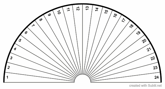 Blank chart 24