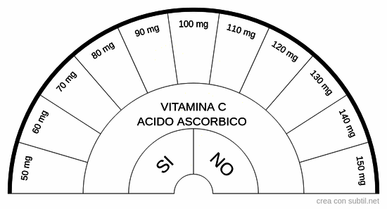 Vitamina C - Acido ascorbico